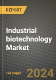 2023 Industrial Biotechnology Market Outlook Report - Market Size, Market Split, Market Shares Data, Insights, Trends, Opportunities, Companies: Growth Forecasts by Product Type, Application, and Region from 2022 to 2030- Product Image