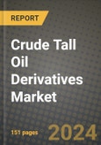 2024 Crude Tall Oil Derivatives Market Outlook Report: Industry Size, Market Shares Data, Insights, Growth Trends, Opportunities, Competition 2023 to 2031- Product Image