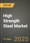 2024 High Strength Steel Market Outlook Report: Industry Size, Market Shares Data, Insights, Growth Trends, Opportunities, Competition 2023 to 2031 - Product Image