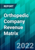 Orthopedic Company Revenue Matrix- Product Image