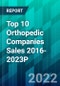 Top 10 Orthopedic Companies Sales 2016-2023P - Product Thumbnail Image