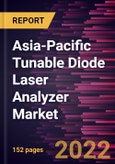 Asia-Pacific Tunable Diode Laser Analyzer Market Forecast to 2028 - COVID-19 Impact and Regional Analysis - by Measurement Type, Gas Analyzer Type, and Industry Application- Product Image