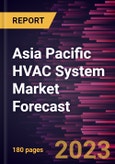 Asia Pacific HVAC System Market Forecast to 2030 - Regional Analysis - by Component, Type, Implementation, and Application- Product Image