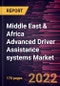 Middle East & Africa Advanced Driver Assistance systems Market Forecast to 2028 - COVID-19 Impact and Regional Analysis - by Sensor Type, Technology Type, and Vehicle Type - Product Thumbnail Image