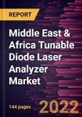 Middle East & Africa Tunable Diode Laser Analyzer Market Forecast to 2028 - COVID-19 Impact and Regional Analysis - by Measurement Type, Gas Analyzer Type, and Industry Application- Product Image