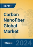Carbon Nanofiber Global Market Insights 2024, Analysis and Forecast to 2029, by Manufacturers, Regions, Technology, Application, Product Type- Product Image