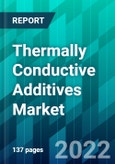 Thermally Conductive Additives Market Size, Share, Trend, Forecast, Competitive Analysis, and Growth Opportunity: 2022-2027- Product Image