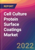 Cell Culture Protein Surface Coatings Market Size, Market Share, Application Analysis, Regional Outlook, Growth Trends, Key Players, Competitive Strategies and Forecasts, 2022 To 2030- Product Image