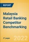 Malaysia Retail Banking Competitor Benchmarking - Analyzing Top Players Market Performance and Share, Retention Risk, Financial Performance, Customer Relationships, Customer Satisfaction and Actionable Steps - Product Image