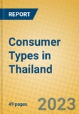 Consumer Types in Thailand- Product Image