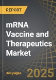 mRNA Vaccine and Therapeutics Market Industry Trends and Global Forecasts to 2035, by Application Area, Target Disease Indication (Influenza, Respiratory Syncytial Virus Infection and Cytomegalovirus Diseases) and Geographical Regions- Product Image