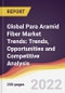 Global Para Aramid Fiber Market Trends: Trends, Opportunities and Competitive Analysis - Product Image