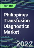 2022-2027 Philippines Transfusion Diagnostics Market Opportunities, 2022 Shares and Five-Year Forecasts - Immunohematology and Infectious Disease Screening Analyzers and Reagents- Product Image