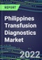 2022-2027 Philippines Transfusion Diagnostics Market Opportunities, 2022 Shares and Five-Year Forecasts - Immunohematology and Infectious Disease Screening Analyzers and Reagents - Product Thumbnail Image