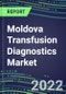 2022-2027 Moldova Transfusion Diagnostics Market Opportunities, 2022 Shares and Five-Year Forecasts - Immunohematology and Infectious Disease Screening Analyzers and Reagents - Product Thumbnail Image