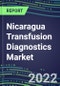 2022-2027 Nicaragua Transfusion Diagnostics Market Opportunities, 2022 Shares and Five-Year Forecasts - Immunohematology and Infectious Disease Screening Analyzers and Reagents - Product Thumbnail Image