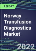 2022-2027 Norway Transfusion Diagnostics Market Opportunities, 2022 Shares and Five-Year Forecasts - Immunohematology and Infectious Disease Screening Analyzers and Reagents- Product Image