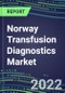 2022-2027 Norway Transfusion Diagnostics Market Opportunities, 2022 Shares and Five-Year Forecasts - Immunohematology and Infectious Disease Screening Analyzers and Reagents - Product Thumbnail Image