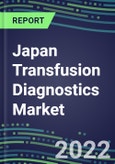 2022-2027 Japan Transfusion Diagnostics Market Opportunities, 2022 Shares and Five-Year Forecasts - Immunohematology and Infectious Disease Screening Analyzers and Reagents- Product Image