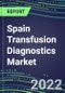 2022-2027 Spain Transfusion Diagnostics Market Opportunities, 2022 Shares and Five-Year Forecasts - Immunohematology and Infectious Disease Screening Analyzers and Reagents - Product Image