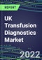 2022-2027 UK Transfusion Diagnostics Market Opportunities, 2022 Shares and Five-Year Forecasts - Immunohematology and Infectious Disease Screening Analyzers and Reagents - Product Thumbnail Image