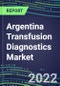 2022-2027 Argentina Transfusion Diagnostics Market Opportunities, 2022 Shares and Five-Year Forecasts - Immunohematology and Infectious Disease Screening Analyzers and Reagents - Product Thumbnail Image
