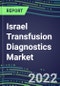 2022-2027 Israel Transfusion Diagnostics Market Opportunities, 2022 Shares and Five-Year Forecasts - Immunohematology and Infectious Disease Screening Analyzers and Reagents - Product Thumbnail Image