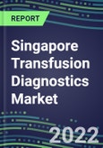 2022-2027 Singapore Transfusion Diagnostics Market Opportunities, 2022 Shares and Five-Year Forecasts - Immunohematology and Infectious Disease Screening Analyzers and Reagents- Product Image