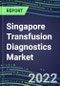 2022-2027 Singapore Transfusion Diagnostics Market Opportunities, 2022 Shares and Five-Year Forecasts - Immunohematology and Infectious Disease Screening Analyzers and Reagents - Product Thumbnail Image