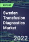 2022-2027 Sweden Transfusion Diagnostics Market Opportunities, 2022 Shares and Five-Year Forecasts - Immunohematology and Infectious Disease Screening Analyzers and Reagents - Product Thumbnail Image