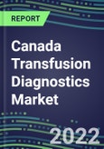 2022-2027 Canada Transfusion Diagnostics Market Opportunities, 2022 Shares and Five-Year Forecasts - Immunohematology and Infectious Disease Screening Analyzers and Reagents- Product Image