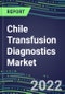 2022-2027 Chile Transfusion Diagnostics Market Opportunities, 2022 Shares and Five-Year Forecasts - Immunohematology and Infectious Disease Screening Analyzers and Reagents - Product Thumbnail Image