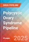 Polycystic ovary syndrome - Pipeline Insight, 2023 - Product Image