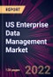 US Enterprise Data Management Market for BFSI Sector Market 2023-2027 - Product Thumbnail Image