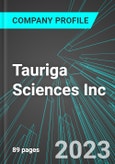 Tauriga Sciences Inc (TAUG:PINX): Analytics, Extensive Financial Metrics, and Benchmarks Against Averages and Top Companies Within its Industry- Product Image