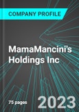 MamaMancini's Holdings Inc (MMMB:NAS): Analytics, Extensive Financial Metrics, and Benchmarks Against Averages and Top Companies Within its Industry- Product Image