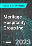 Meritage Hospitality Group Inc (MHGU:OTC): Analytics, Extensive Financial Metrics, and Benchmarks Against Averages and Top Companies Within its Industry- Product Image