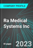 Ra Medical Systems Inc (RMED:ASE): Analytics, Extensive Financial Metrics, and Benchmarks Against Averages and Top Companies Within its Industry- Product Image