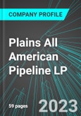 Plains All American Pipeline LP (PAA:NAS): Analytics, Extensive Financial Metrics, and Benchmarks Against Averages and Top Companies Within its Industry- Product Image
