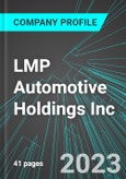 LMP Automotive Holdings Inc (LMPX:NAS): Analytics, Extensive Financial Metrics, and Benchmarks Against Averages and Top Companies Within its Industry- Product Image