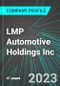 LMP Automotive Holdings Inc (LMPX:NAS): Analytics, Extensive Financial Metrics, and Benchmarks Against Averages and Top Companies Within its Industry - Product Thumbnail Image