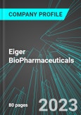 Eiger BioPharmaceuticals (EIGR:NAS): Analytics, Extensive Financial Metrics, and Benchmarks Against Averages and Top Companies Within its Industry- Product Image