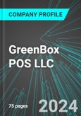 GreenBox POS LLC (GBOX:NAS): Analytics, Extensive Financial Metrics, and Benchmarks Against Averages and Top Companies Within its Industry- Product Image