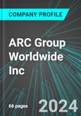 ARC Group Worldwide Inc (ARCW:PINX): Analytics, Extensive Financial Metrics, and Benchmarks Against Averages and Top Companies Within its Industry- Product Image
