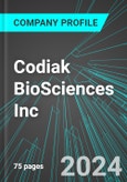 Codiak BioSciences Inc (CDAK:NAS): Analytics, Extensive Financial Metrics, and Benchmarks Against Averages and Top Companies Within its Industry- Product Image