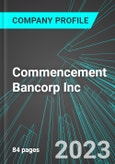 Commencement Bancorp Inc (CBWA:OTC): Analytics, Extensive Financial Metrics, and Benchmarks Against Averages and Top Companies Within its Industry- Product Image
