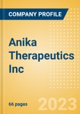Anika Therapeutics Inc (ANIK) - Product Pipeline Analysis, 2023 Update- Product Image
