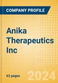 Anika Therapeutics Inc (ANIK) - Product Pipeline Analysis, 2023 Update- Product Image