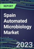 2023-2028 Spain Automated Microbiology Market - Growth Opportunities, 2023 Supplier Shares by Assay, Five-Year Segmentation Forecasts - Competitive Strategies and SWOT Analysis, Instrumentation Pipeline, Emerging Technologies, Market Barriers and Risks- Product Image