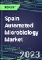 2023-2028 Spain Automated Microbiology Market - Growth Opportunities, 2023 Supplier Shares by Assay, Five-Year Segmentation Forecasts - Competitive Strategies and SWOT Analysis, Instrumentation Pipeline, Emerging Technologies, Market Barriers and Risks - Product Thumbnail Image